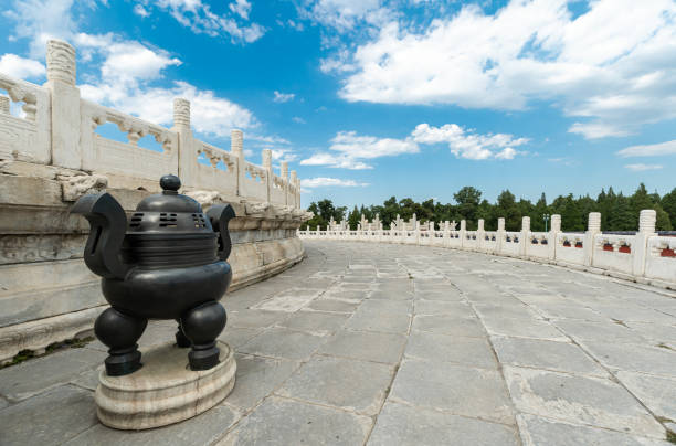 Beijing Temple of Heaven, Circular Mound Altar Platform square