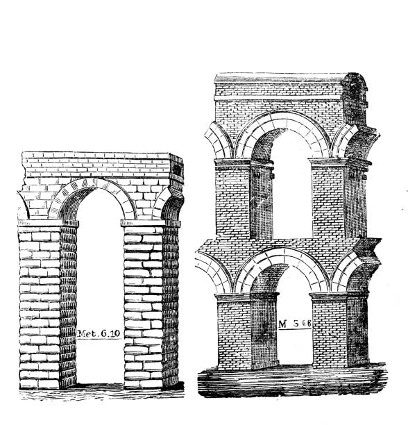 античная иллюстрация: римский акведук - old arch architecture painted image stock illustrations