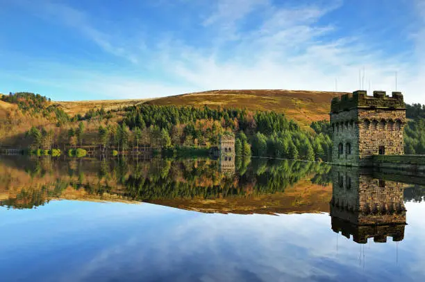 Wide angle view of reflections at Derwent Dam and Upper Derwent Reservoir, Peak District, Derbyshire, England, UK