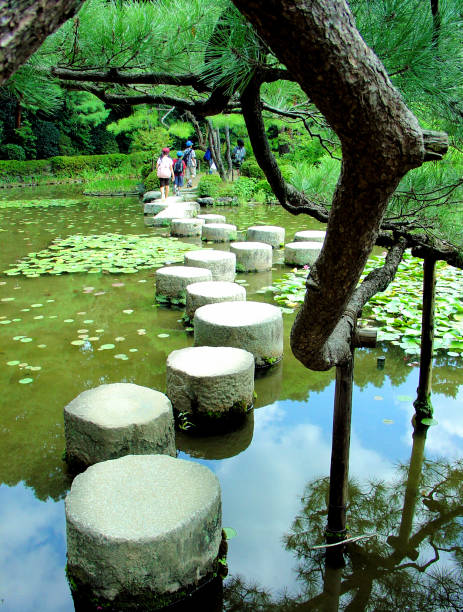 A Japanese home sits across a pond surrounded by foliage with flowers in the foreground.