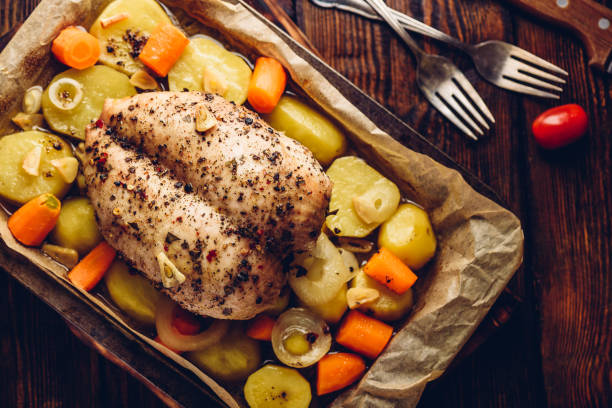 Baked chicken thighs and fried potatoes look delicious.