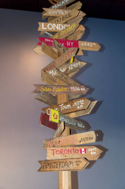 istock Tall Signpost Showing Directions and Distances to Different Cities from Antarctica 1227061347