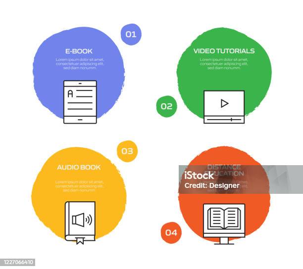 Chart Design For Elearning Course Elearning Online Education Home Schooling Related Process Infographic ...
