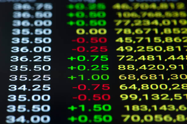 istock Price indicator chart from stock market on digital screen. 1227070975