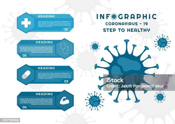 Infografika Koronavírus 19 Design Ikon Orvosi Hatszög Alakú Összetevő témájú stock illusztráció – Kép letöltése most