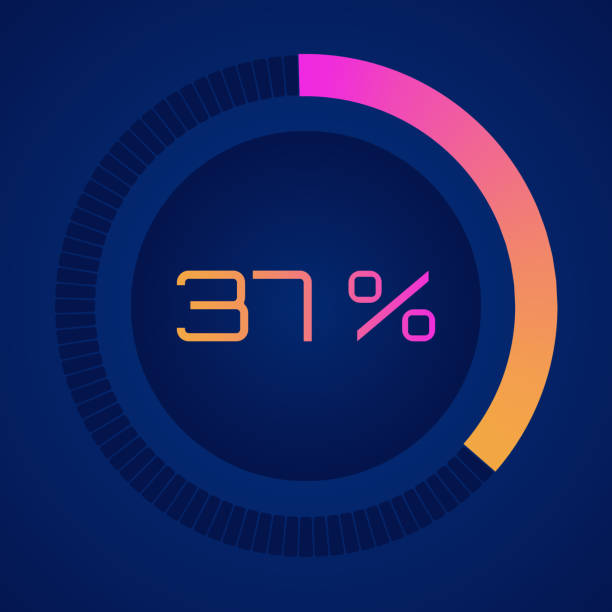 37 percent diagrams Vector digital count down circle board. Circular sector percentage diagrams- indicator with gradient from hot pink to orange. Colorful pie charts.Vector.Set of circle percentage diagrams from 0 to 100 number 37 illustrations stock illustrations