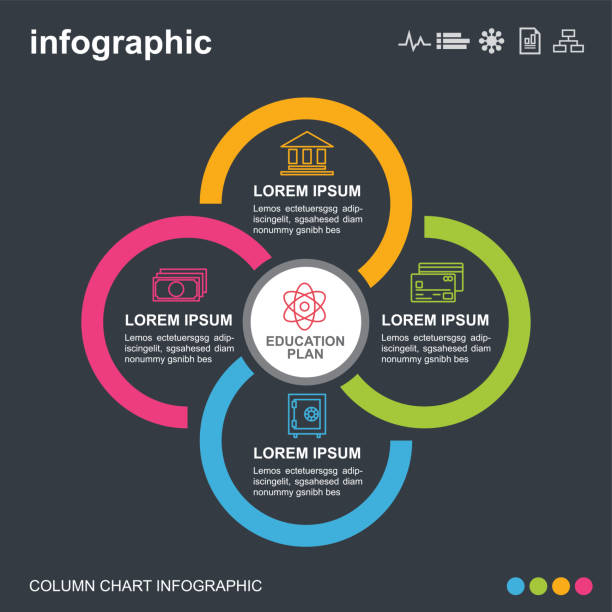 infografiksystem - vier gegenstände stock-grafiken, -clipart, -cartoons und -symbole