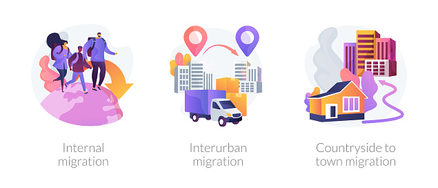 Migration Visual Example Human Migration Abstract Concept Vector Illustrations Stock ...