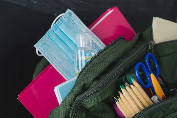 Backpack prepared with study supplies and mask for the return to school. Covid-19 concept.