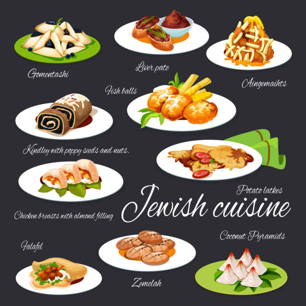 Latkes Vector Art Graphics Freevector Com