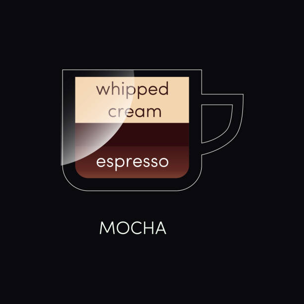 kaffeetasse mit mokka isoliert auf schwarz. vektor-illustration - coffee aromatherapy black black coffee stock-grafiken, -clipart, -cartoons und -symbole