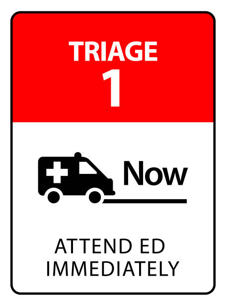 Triage sign Triage 1: Emergency department immediately. A sign formatted to the proportions of an A4 or Letter page. triage stock illustrations