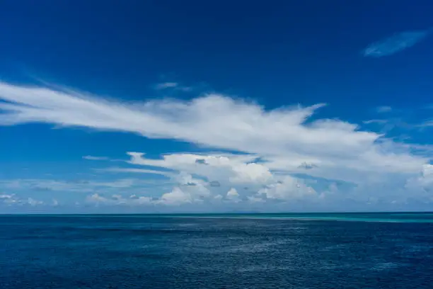 Landscape photo of tropical clouds above a blue sea