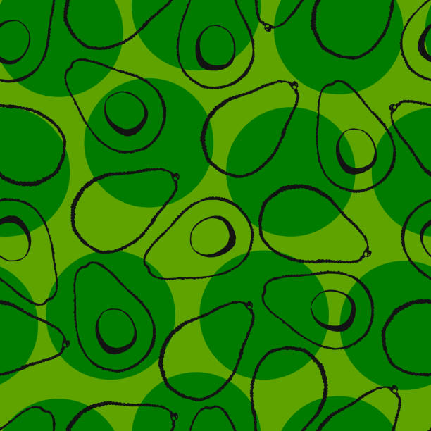 Aguacate Patterns Vectores Libres de Derechos - iStock Aguacate Patterns Vectores Libres de Derechos - iStock