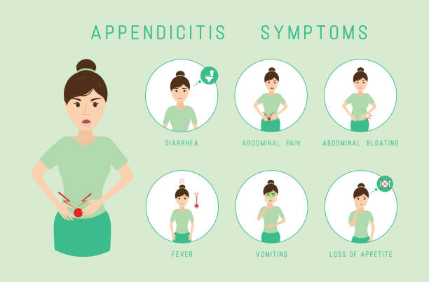 Appendix Bloating 100+ Bloated Stomach Woman Stock Illustrations, Royalty-Free Vector ...