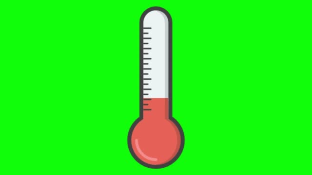 green screen , corona virus , thermometer