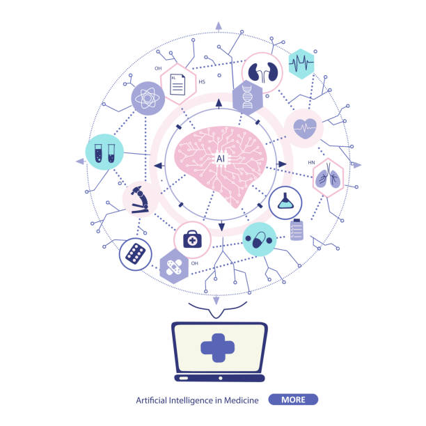 Medical Algorithm Logo 10,800+ Medical Algorithm Stock Illustrations, Royalty-Free Vector ...