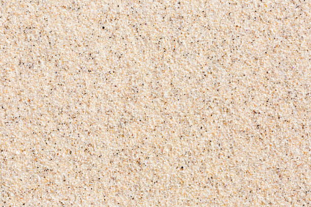 Closeup sand on beach, beautiful nature background with copy space, full frame horizontal composition