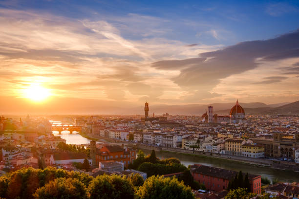 Panoramic view of Florence from Piazzale Michelangelo