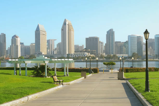 istock View from Coronado Island to downtown San Diego 1230431487