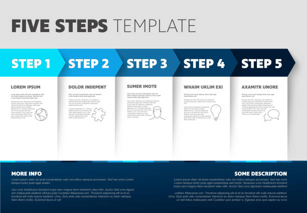 Tutorial Steps Design 1,000+ Web Design Tutorials Stock Photos, Pictures & Royalty-Free ...