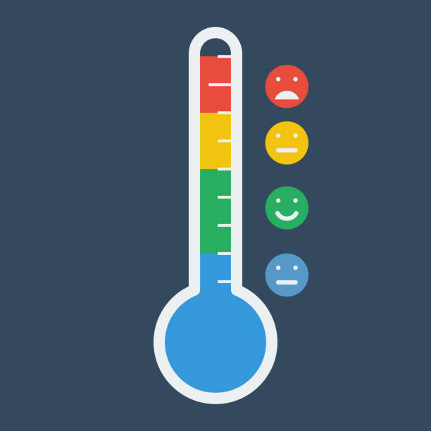thermometers with emoticon faces, weather forecast icons set thermometers with emoticon faces, weather forecast icons set cartoon thermometer stock illustrations