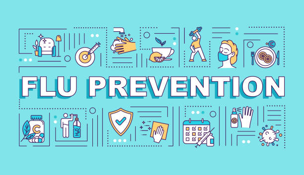 Flu Prevention Word Concepts Banner Immunization With Vitamin Vaccination Shot Infographics With Linear Icons On Turquoise Background Isolated Typography Vector Outline Rgb Color Illustration Stock Illustration - Download Image Now - iStock