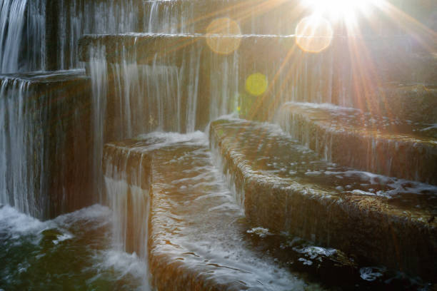 detailed texture of smooth flowing water, close up on waterfall