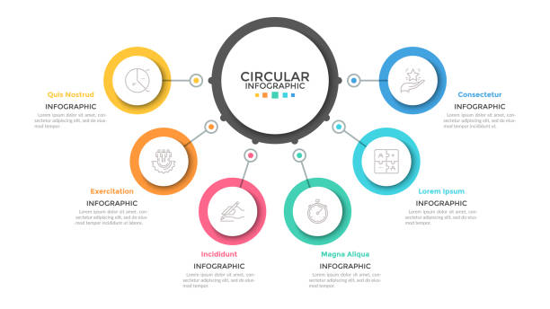 Modern Infographic Template Six multicolored circles connected with main round element in center, 6 features of business process concept. Minimalist infographic design template. Vector illustration for presentation, website. number 6 stock illustrations
