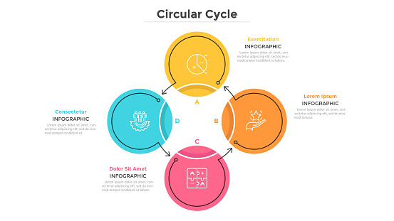 Round cyclical chart with 4 colorful circular elements connected by arrows. Business cycle with four steps. Flat infographic design template. Simple vector illustration for presentation, report.