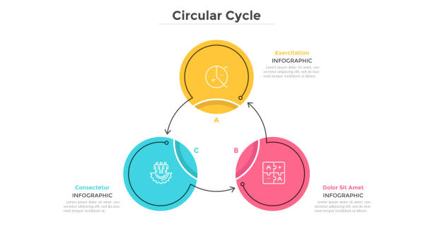 ilustrações de stock, clip art, desenhos animados e ícones de modern infographic template - drawing diagram business cycle