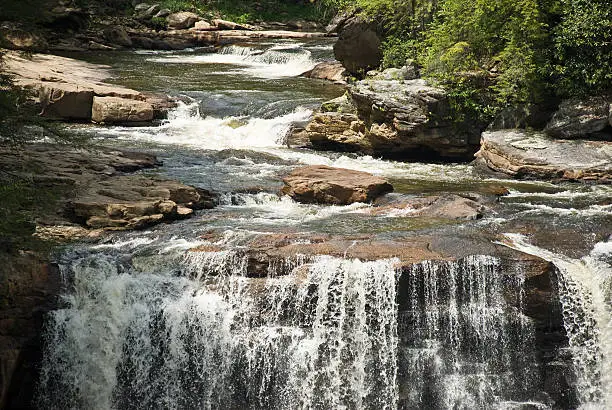 Photo of Blackwater Falls, West Virginia