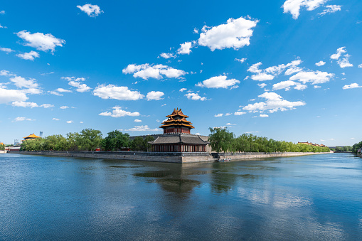 Beijing Forbidden City Moat and Corner House