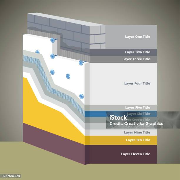 Polystyrene Thermal Insulation Crosssection Layered Infographics Stock polystyrene-thermal-insulation-crosssection-layered-infographics-stock