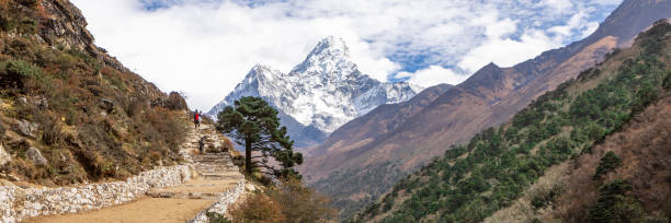 istock Everest Base Camp trekking in Nepal. Web banner in panoramic view 1237785975