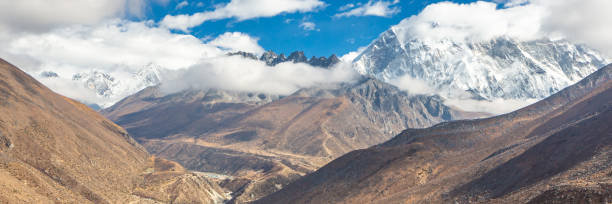istock Everest Base Camp trekking in Nepal. Web banner in panoramic view 1237796002