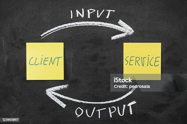 Diagrama De - Fotografias de stock e mais imagens de Amarelo - Amarelo, Branco, Cliente