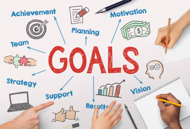 istock Reaching aims. Scheme of GOALS with structure elements and people's hands on white background, collage 1239261581