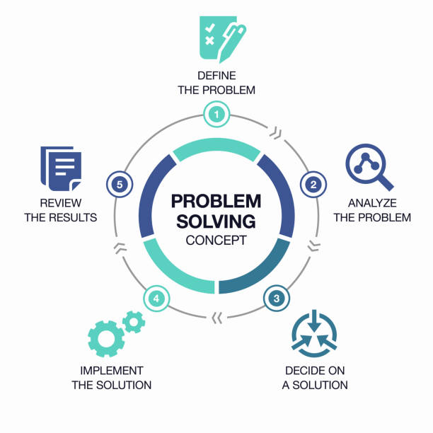 9,000+ Problem Solution Infographic Stock Illustrations, Royalty-Free ...