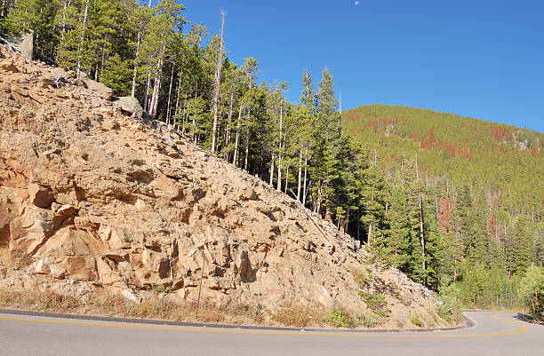 istock Rocky Mountain National Park 123970783
