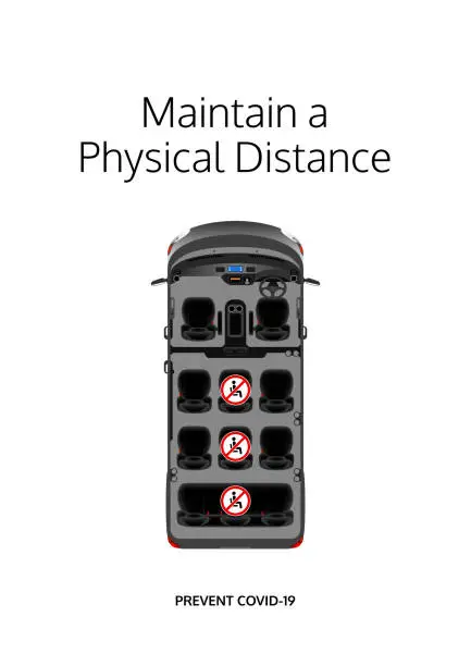 Vector illustration of Maintain a physical distance poster. Covid-19 prevention design. Social distancing message for passenger vehicles.