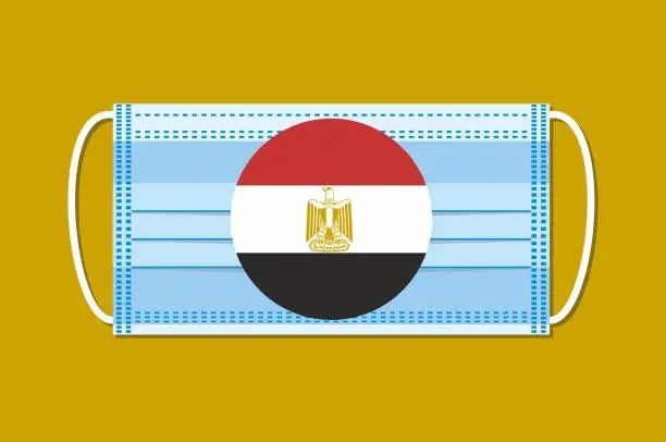 Vector illustration of Medical mask vector with a round flag of Egypt on a brown background