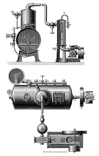 Manufacturing alcohol with Hollefreund machine and Copper Distillers
Original edition from my own archives
Source : 