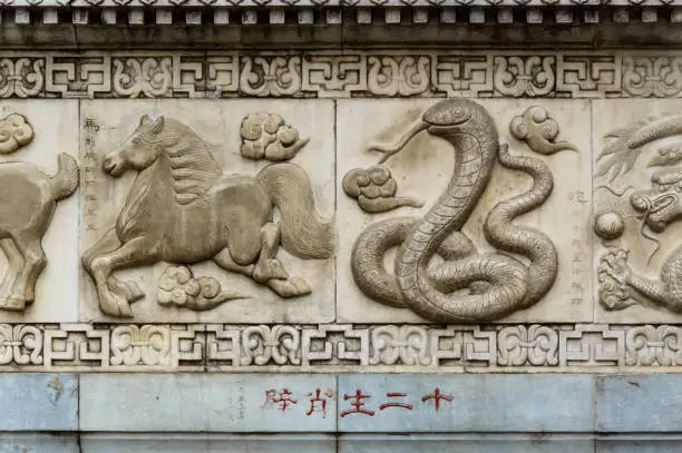 Photo of Chinese zodiac signs carved in stone on the wall.