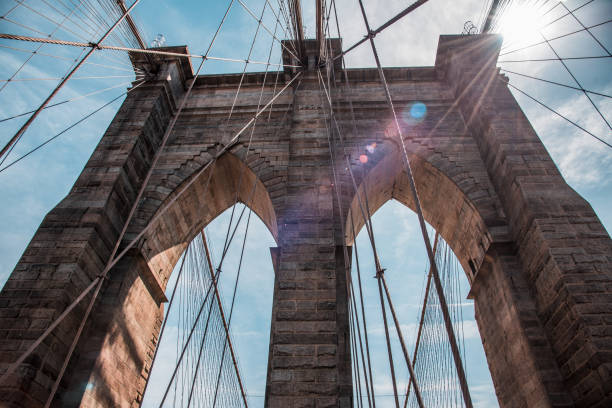 istock Architecture of bridge, New York, USA 1241813180