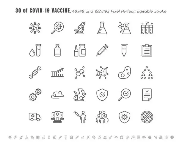 Vector illustration of Simple Set of Covid-19, Coronavirus Vaccine Development Line Outline Icons. such Icons as Clinical Research, Antibody, Laboratory, Immune, Treatment, Injection, 48x4 Pixel Perfect. Editable Stroke.