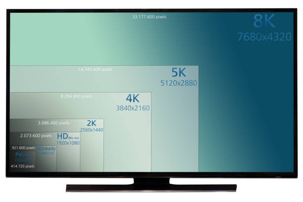 Comparing TV resolutions on television screen. TV ultra HD resolution Comparing TV resolutions on television screen. TV ultra HD. 8K television resolution technology. HDTV Ultra HD concept full hd format stock pictures, royalty-free photos & images
