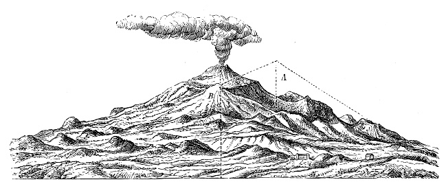 Antique illustration: Etna Volcano