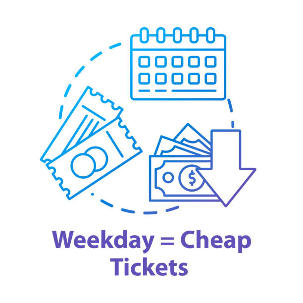 Weekday equals cheap tickets concept icon. Ordering tickets in advance. Budget tourism idea thin line illustration. Mid week travel discounts. Vector isolated outline RGB color drawing Weekday equals cheap tickets concept icon. Ordering tickets in advance. Budget tourism idea thin line illustration. Mid week travel discounts. Vector isolated outline RGB color drawing inexpensive stock illustrations