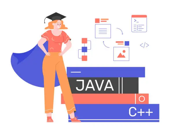 Vector illustration of The girl is a graduate of programmer courses, university, college. Character in an academic cap next to a stack of books. Training on the developer of programs and mobile applications. Vector flat.